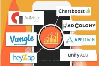 do unity3d ads integrate admob, applovin, unity, appsflyer, adjust integration