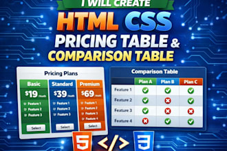 design pricing table, web form using html,css, bootstrap