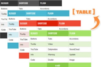 design pricing table, web form using html,css, bootstrap