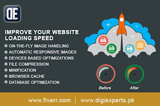 do speed optimize your wordpress site