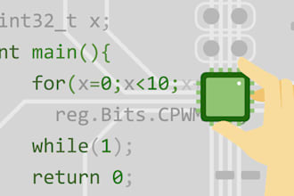 develop firmware for any embedded application in c