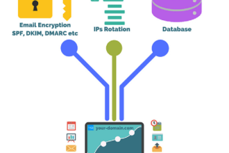 setup your own bulk email server