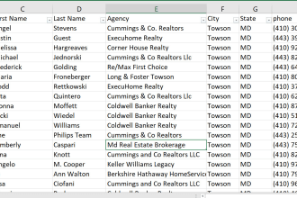 build 2025 active realtor and real estate agent email list from USA or canada