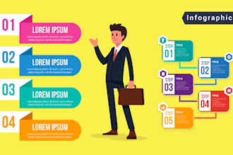 design pro infographics within 24 hours