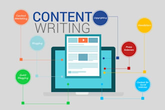 be your website and social media content writer