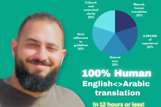 translate english to arabic, or provide arabic to english translation