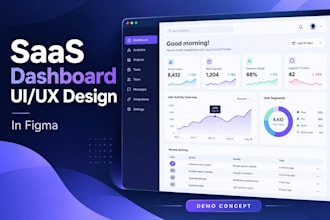 design saas dashboard UI UX in figma for your web app