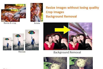 retouch and enhancement product photo editing crop, resize for usa traffic