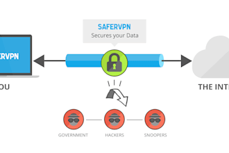 install or configure firewall server