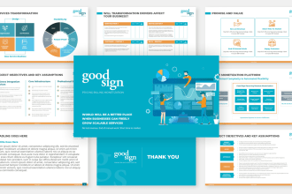 design a powerpoint presentation or investor pitch deck