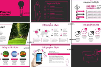 make powerpoint presentation ppts, charts, graphs, infographics