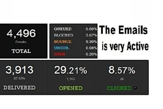 create a mailing list 5000 emails