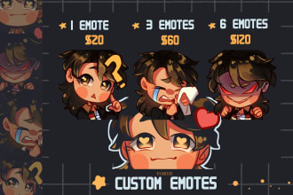 draw custom emotes  for twitch