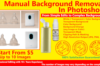 do photo background remove or image crop resize and optimize