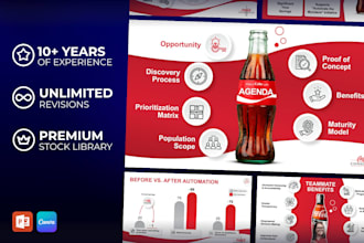 create an impressive powerpoint and canva presentation