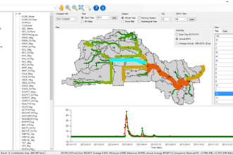 run models hydrological and other hydrodynamic models