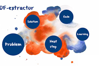 make your website generates PDF automatically