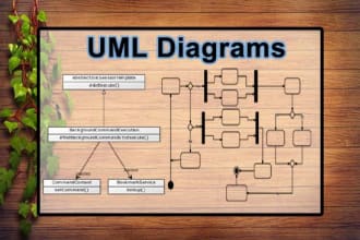 create uml diagram or erd for you