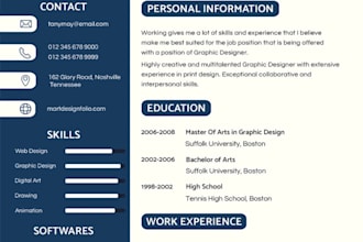 create a cover letter, revamp your resume and linkedin