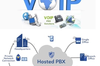 help in vtiger integration with vicidial,freepbx,elastix