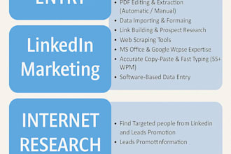 do data entry service