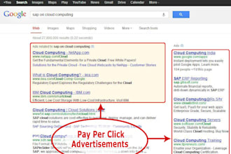 run your google ads for your business