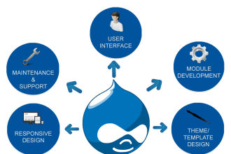 upgrade drupal 7 to drupal 9