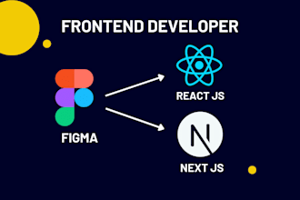 make figma to reactjs and nextjs website