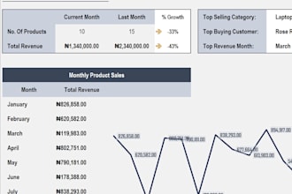 design an inventory tracking spreadsheet