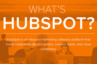 do website landing pages blogs  in hubspot cms, certified hubspot developer