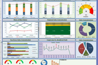 do stunning dashboards data entry pivot slicer chart report analysis in excel