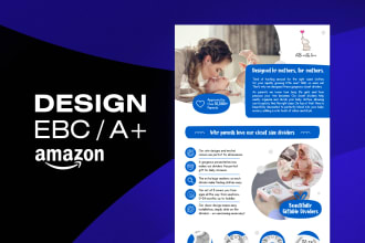 design amazon enhanced brand content, ebc, a plus images