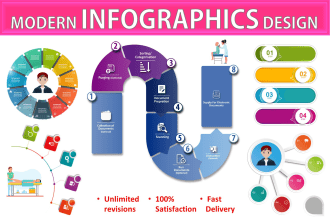 design professional infographic charts and diagrams in 12hrs