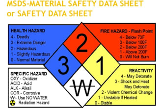 create msds, sds, cpsr and pif for your products