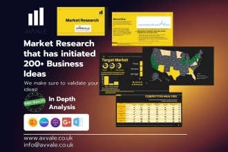 perform market research for your business