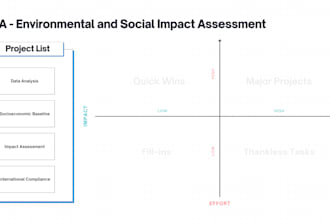 conduct comprehensive socioeconomic analysis and impact assessments
