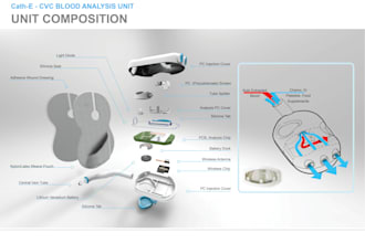 3d cad your idea ready for manufacture
