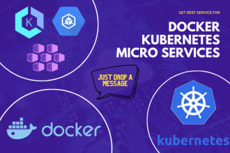 containerized your docker image with kubernetes cluster