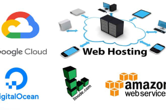 provide support for aws, linode or any linux cloud service