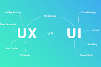 audit your designs ui and ux