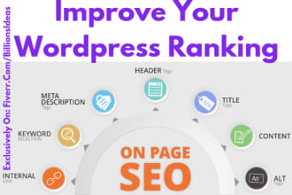 do wordpress on page SEO optimization with yoast