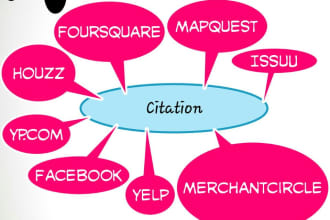 build 250 local citation and directory submission