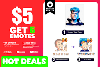 create custom emotes base on your photo for kick, twitch , discord