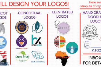 design a logo that reflects your brand