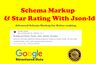 do schema markup, rich snippet, star rating, structured data markup