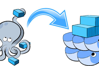 create cluster and configure docker container and kubernetes