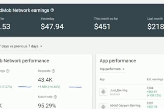 monetize your mobile app with ads