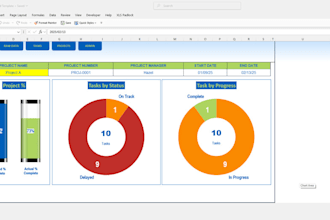 create a basic microsoft excel project dashboard template