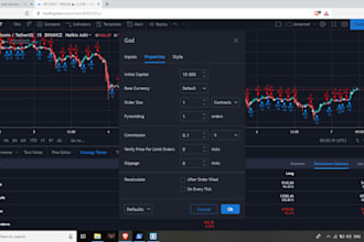 develop custom bybit and binance bots