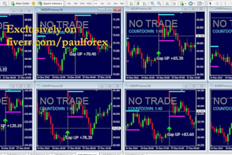 hand you a Profitable Forgotten FOREX Trading Strategy that is Right 90percent of the Time +2 gigs Free